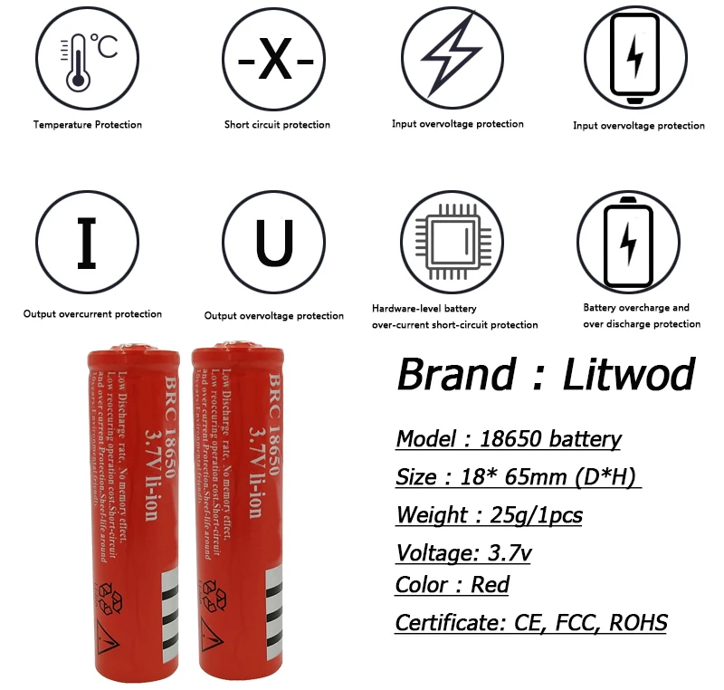 Litwod Z207314 16000лм USB налобный фонарь 2 шт XM-L T6 светодиодный Перезаряжаемый 18650 налобный фонарь с зарядным устройством