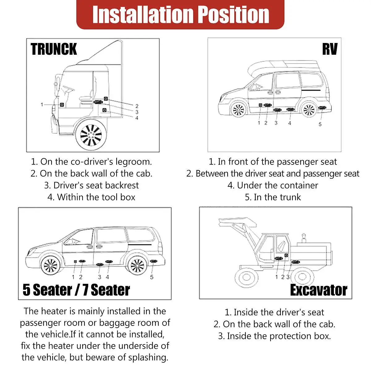 12V 8000 Вт автомобильного обогревателя Дизельный подогреватель воздуха 8KW черный ЖК-дисплей термостат дистанционного Управление для автомобилей Boat RV жилого автофургона прицеп грузовика Новые