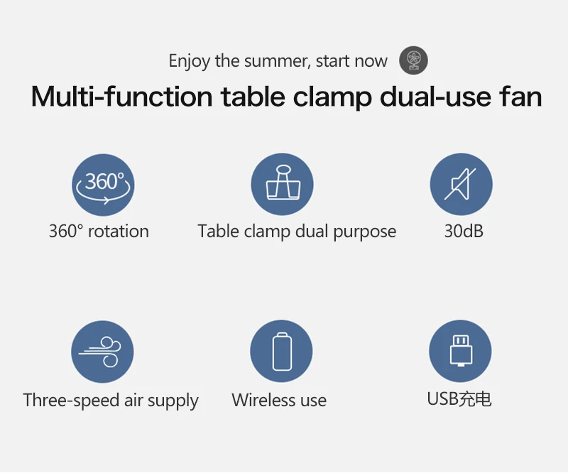 WXB 2 В 1 Настольный Вентилятор Клип Вентилятор Портативный USB Аккумуляторная Мини-Вентиляторы Ручной ПК Вентилятор Охлаждения Mute Электрический Воздухоохладитель Лето
