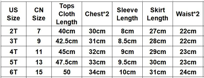 size