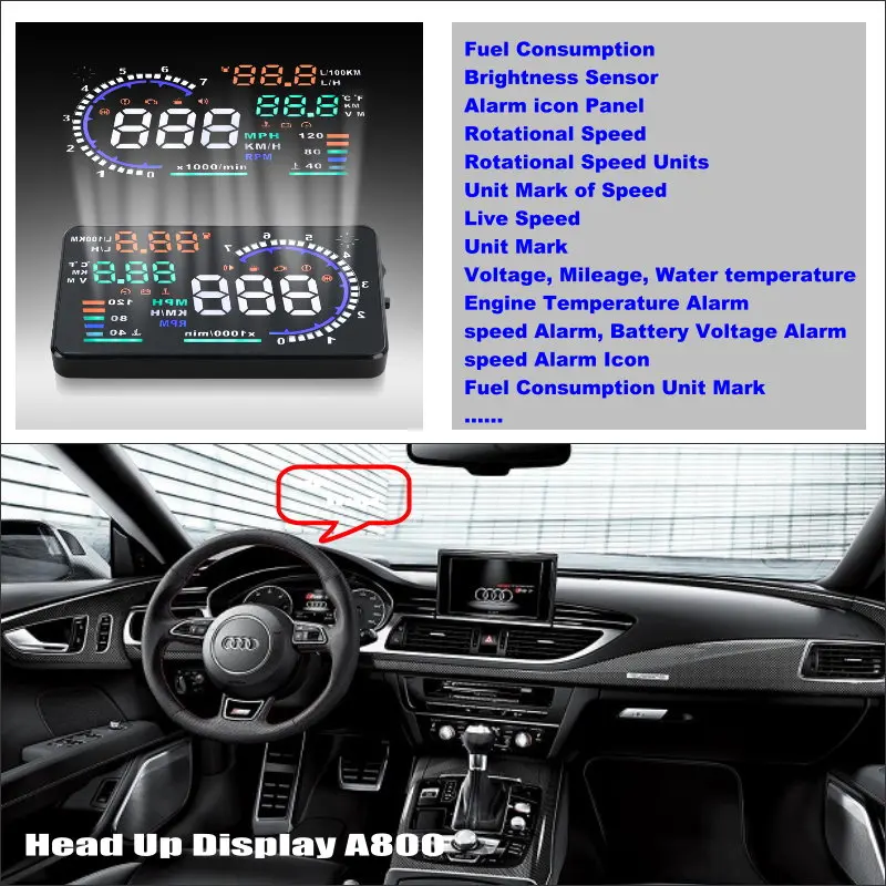 Car Information font b Projector b font font b Screen b font For Audi A5 S5