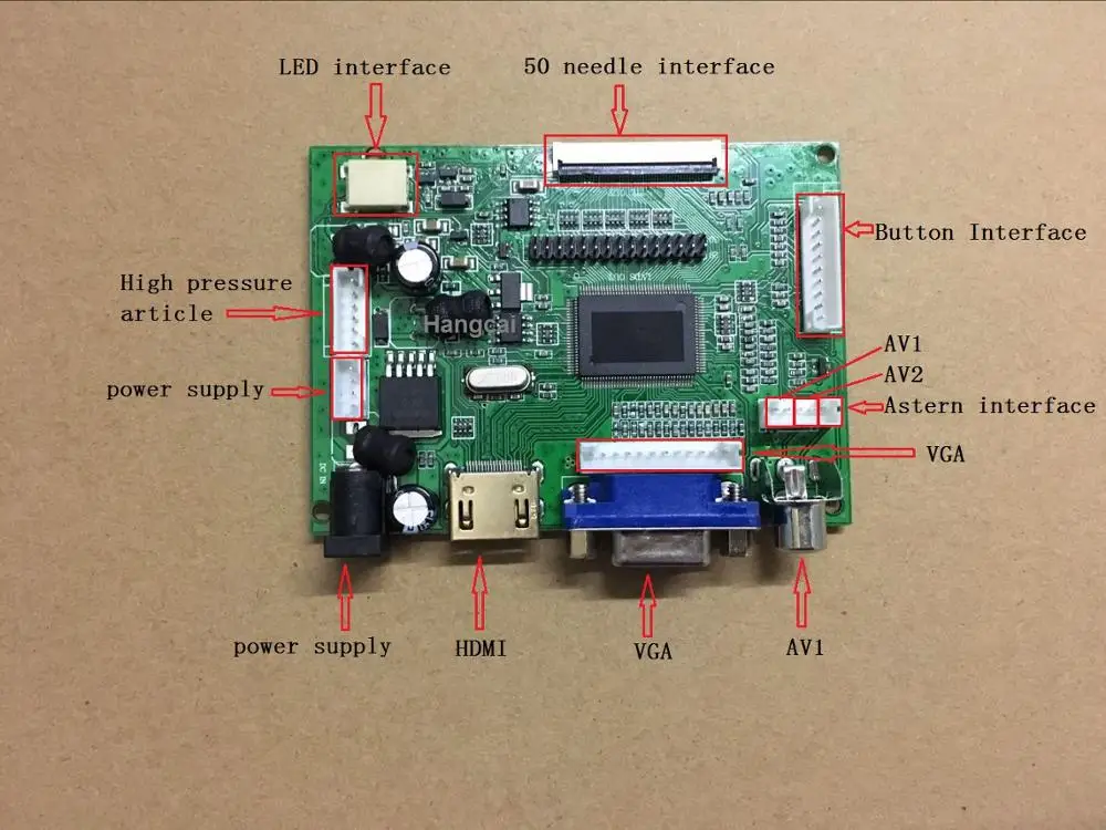 Плата контроллера HDMI VGA 2AV 50PIN TTL LVDS модуль мониторинга подходит для ЖК дисплея