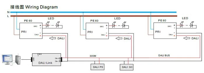 10 шт./лот) DALI/0/1-10 V/PWM/0-100 K резистор 4в1 затемнение постоянного тока 36-64 V 700mA 44,8 W регулируемый светодиодный трансформатор