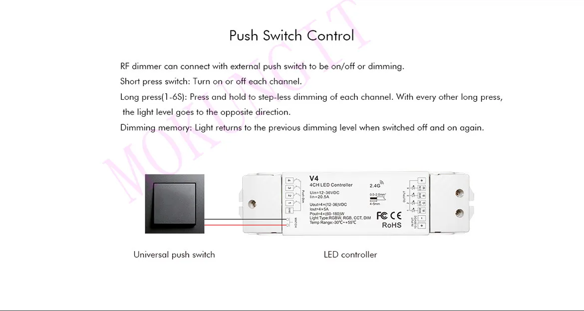 4CH* 5A 12-36VDC CV контроллер V4 Затемнение/Цветовая температура/RGB/RGBW 2,4 GHz RF беспроводной приемник 4 в 1 контроллер высокой мощности V4