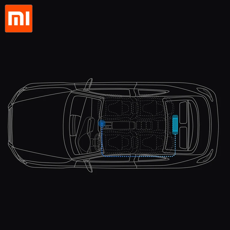 Умный автомобильный очиститель воздуха Xiaomi Roidmi P8S для очистки автомобиля в