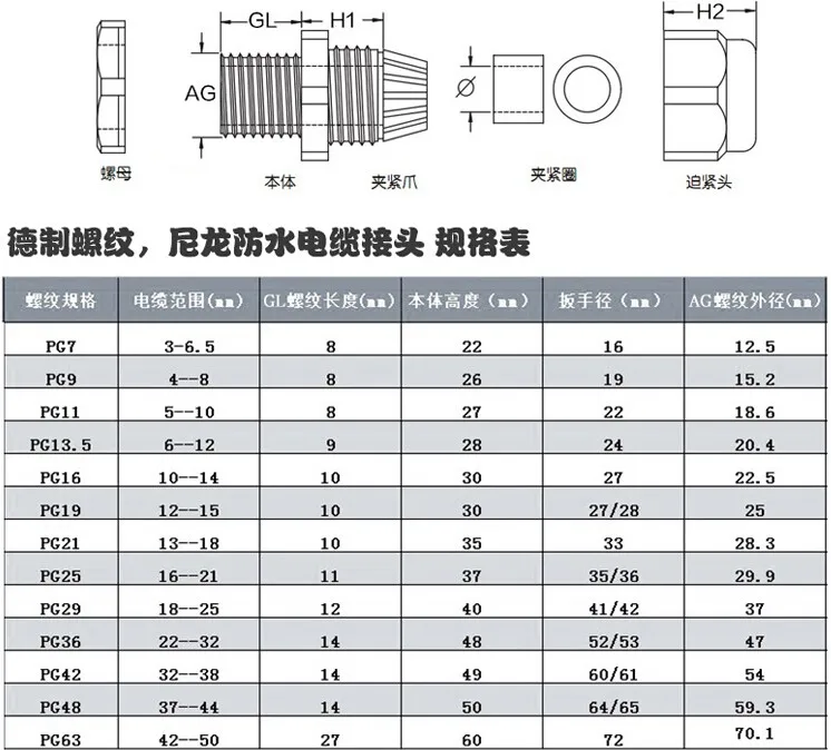 shippin10psc черный Водонепроницаемый box совместное PG7/PG9/PG11/PG13.5/PG16/PG19/PG21/ PG25/PG29/нейлон кабельный разъем