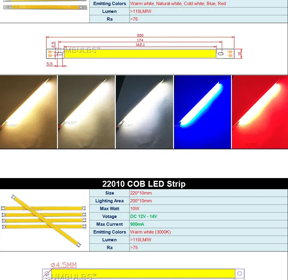 DC12V светодиодный COB ламповый светильник, светодиод 2 Вт-200 Вт, круглая COB полоса, белый, красный, синий цвет, 12 В, светодиодный чип для авто, автомобильный светильник ing DIY