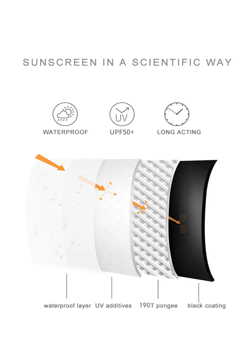 FR Windproof Women Umbrella Rain Pongee Folding Automatic Umbrella For Man Anti Sun Uv Umbrellas Protection Colourful For Travel1 (23)
