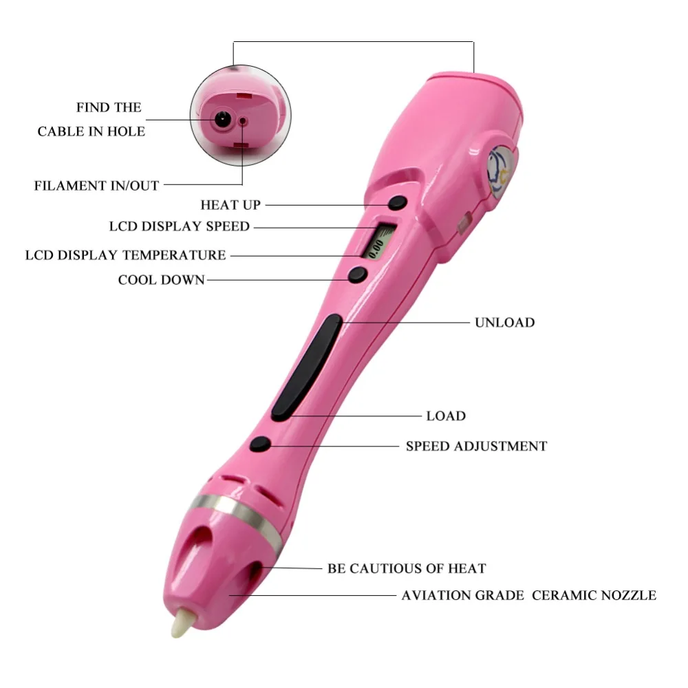 Hot Sale Christmas Gift Brand Model 3D Printer Pen With 1.75mm PLA Filaments 3 D Printing Pen Drawing Pens Original Design