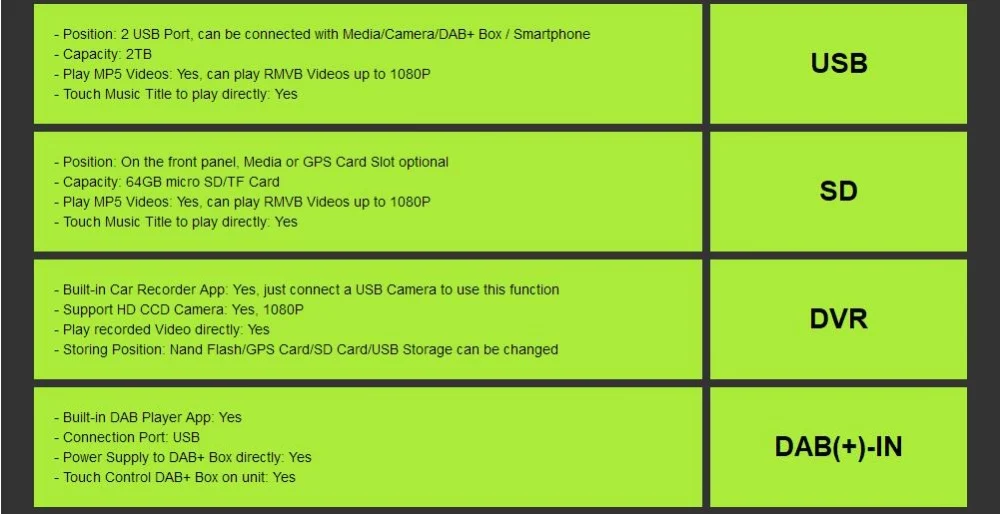 Sale 7"2Din Android 8.1 CAR DVD player For Mercedes Benz ML GL CLASS W164 ML350 ML500 X164 GL320 AutoRadio GPS Stereo 2G+16G Wifi SWC 44 Sale 7"2Din Android 8.1 CAR DVD player For Mercedes Benz ML GL CLASS W164 ML350 ML500 X164 GL320 AutoRadio GPS Stereo 2G+16G Wifi SWC 44