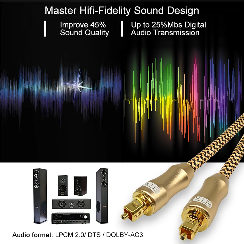 EMK Digital Optical Audio Cable Fiber Optical Toslink Cable SPDIF Audio Cable Male to Male Cord for Home Theater, Sound Bar, TV, PS4, Xbox, Playstation (6)