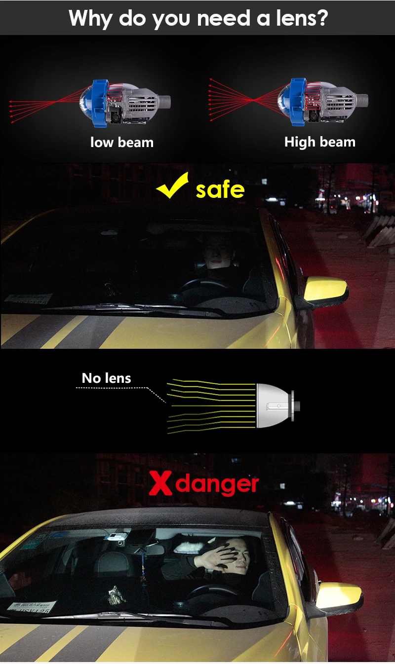 Sanvi 2,5 дюймов V2 35 Вт 5500K Bi светодиодный проектор линзы фары 12 в авто светодиодный проектор фары для автомобиля мотоцикла фары upgarde
