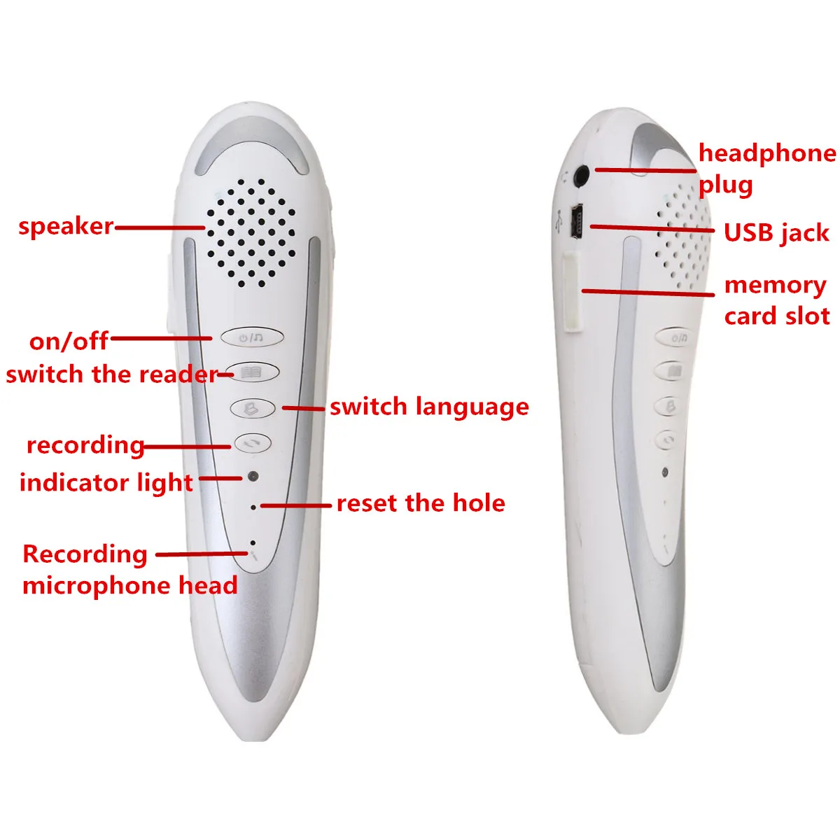 Newest Model F2 Digital Quran Pen Reader 8GB Metal