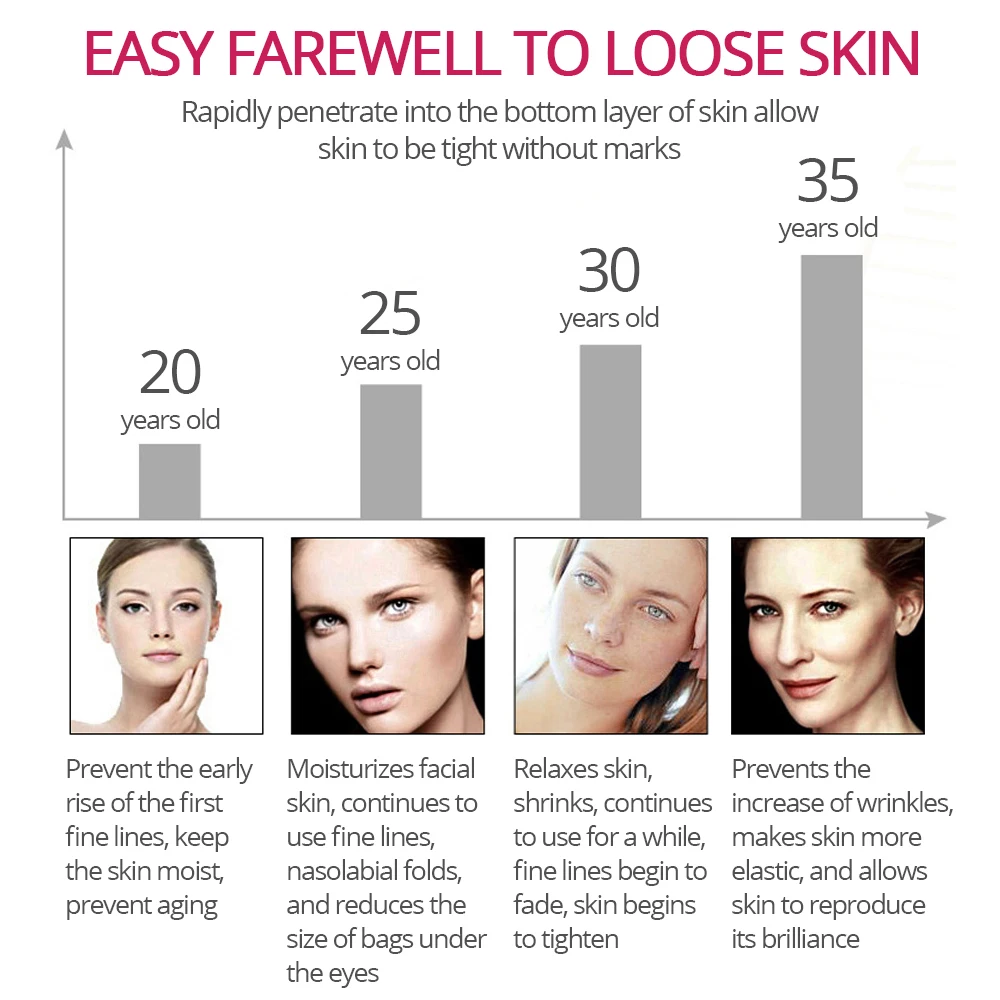 VIBRANT GLAMOUR 2Pcs Argireline Collagen Peptides Face Serum Anti Aging Wrinkle Essence Firming Whitening Moisturizing Skin 5