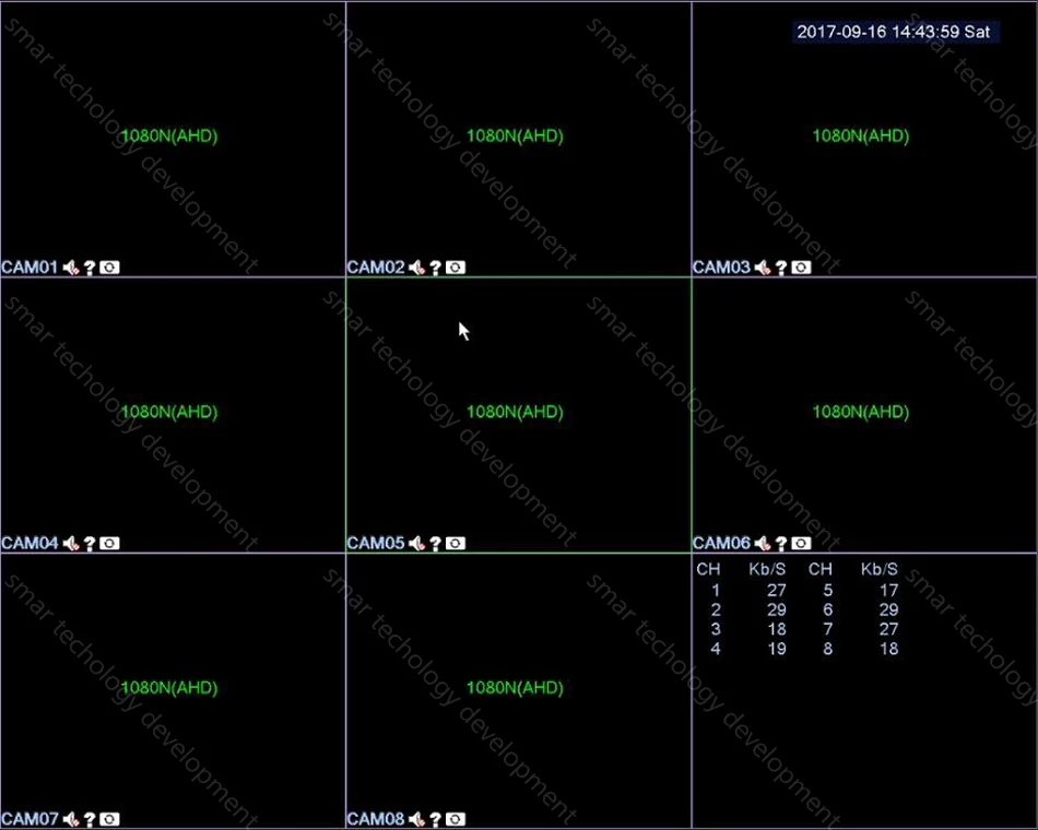 Smмини DVR 8CH 1080N AHD DVR H.264 сетевой видеорегистратор Гибридный DVR HD рекордер для камеры безопасности Onvif XMEYE P2P 5 в 1