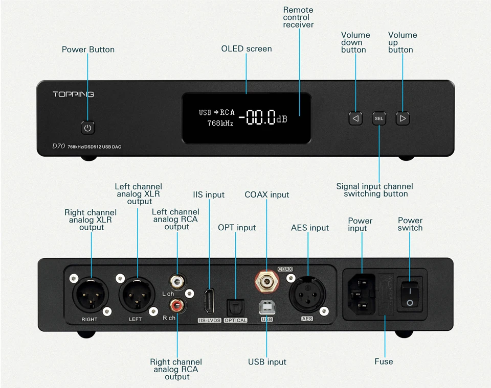 Топпинг D70 2* AK4497 USB DAC DSD512 32 бит/768 кГц AK4118 USB DAC XMOS Настольный декодер Поддержка USB/оптический/коаксиальный/ISS