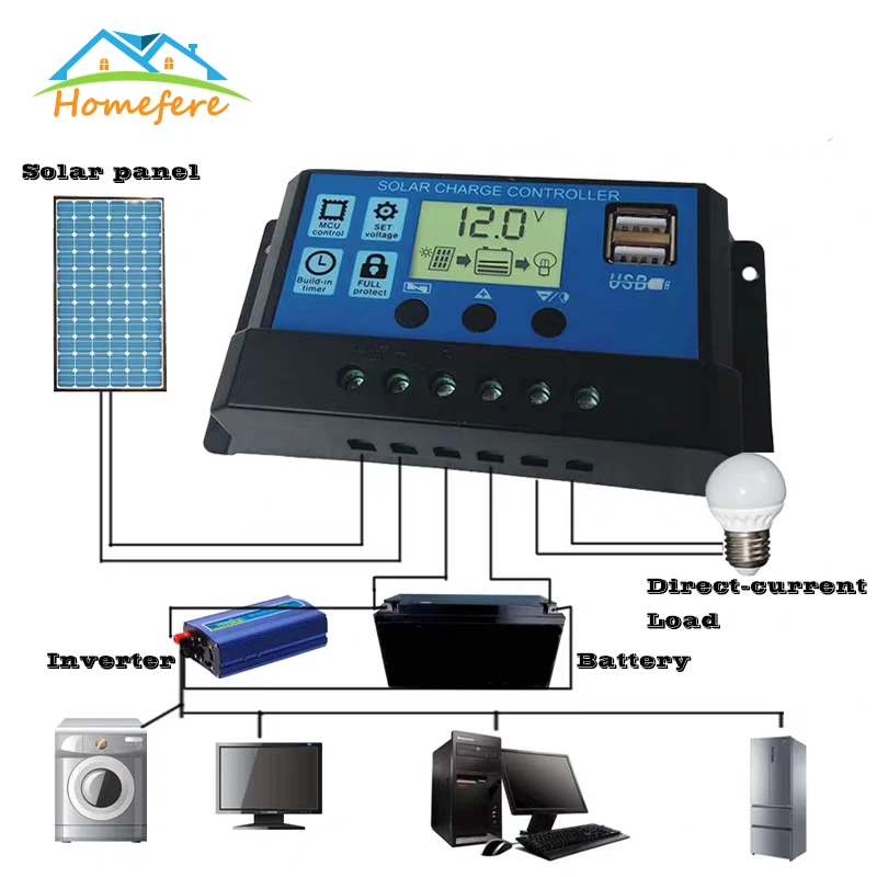 Solar Controllers 5