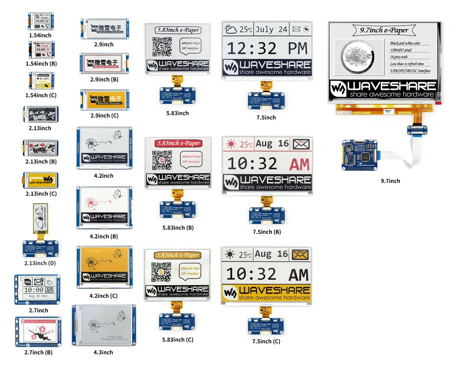 Waveshare 640x384 7,5 дюйма E-Ink HAT e-paper дисплей поддерживает Raspberry Pi Arduino STM32 Двухцветный Ультра низкое энергопотребление