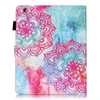 Tablet Accessories