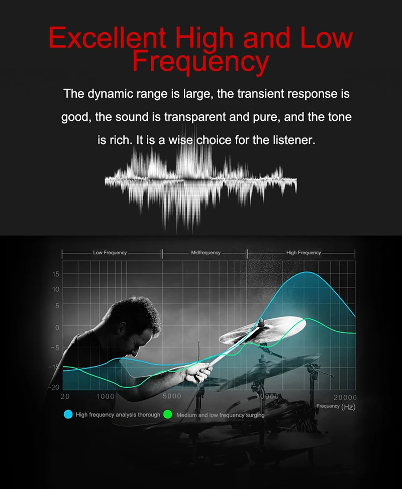 Hifi новые наушники professional Проводные Высокое разрешение бас металлические наушники с микрофоном