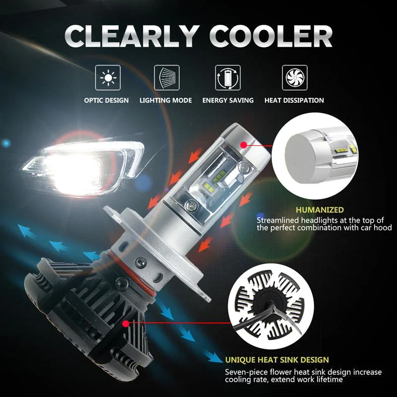RETFGTU 2pcs X3 50W 6000LM H4 H7 светодиодный светильник для головы автомобиля 3000K/6500K/8000K ZES чип