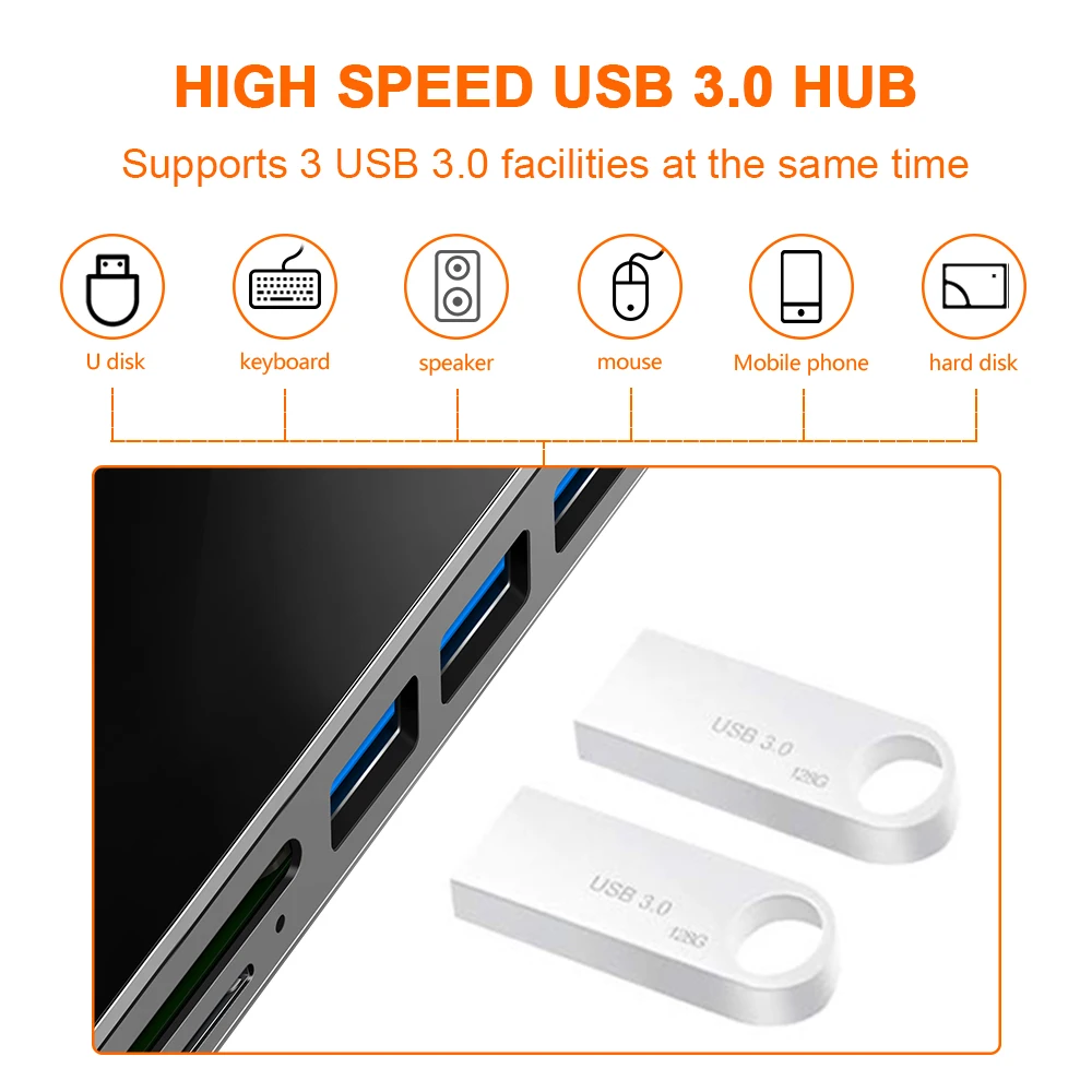 Rocketek usb 3,0 кард-ридер с разрешением 4K HDMI с 1000 Мбит/с Gigabit Ethernet адаптер для SD/TF micro SD microsoft Surface Pro 3/4/5/6 концентратор