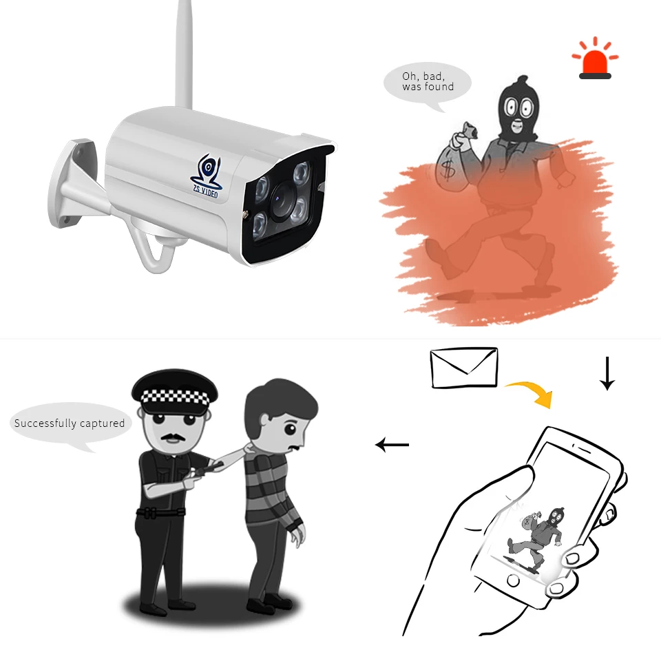 ZSVEDIO камеры наблюдения IP камера Onvif Wi Fi IP66 960P 1.3MP H.264 видео Запись HD беспроводной
