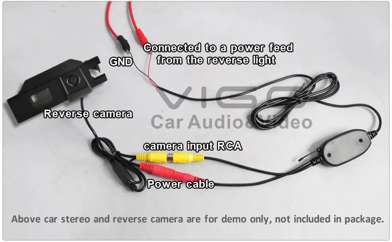 4WirelessModuleforCarRevers