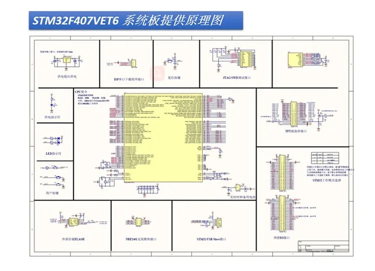 STM32F407VET6 макетная плата Cortex-M4 STM32 минимальная системная обучающая плата ARM основная плата