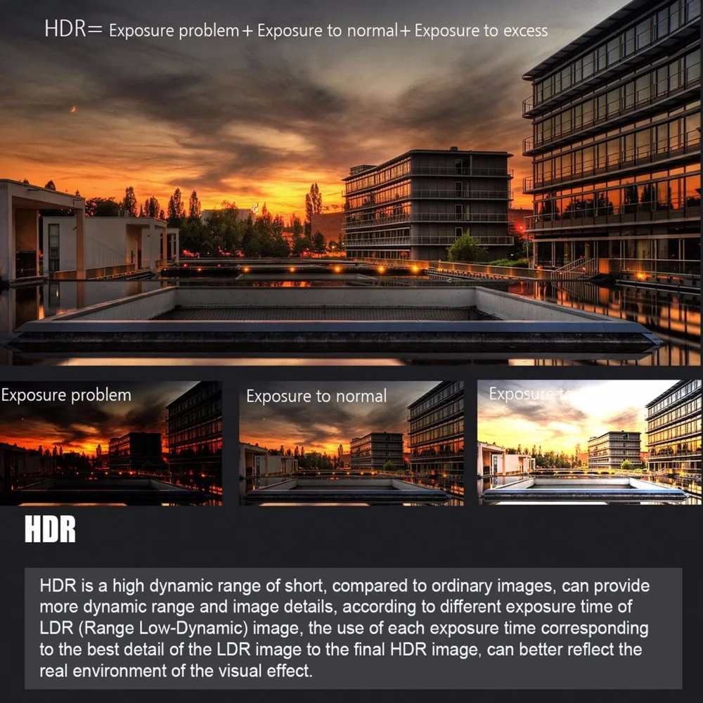 Azdome DAB205 Car DVR Camera Ambarella A12 Chip HD 1440p 30fps Video Recorder With G-sensor HDR ADAS Cycle Recording Dash Cam