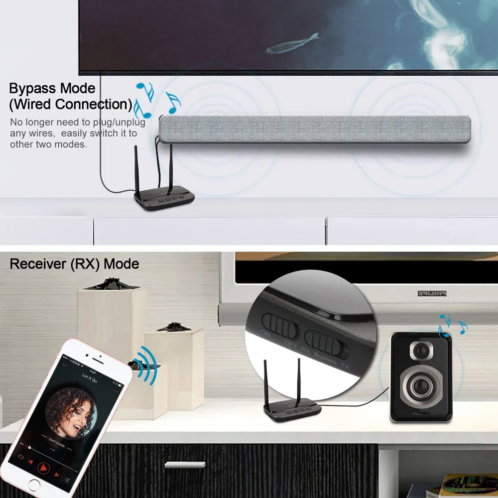 NFC y 262ft/80 m de largo alcance Bluetooth 5,0 transmisor receptor 3in1 de adaptador de Audio de baja latencia tecnología aptX HD óptico RCA AUX 3,5mm TV - 4