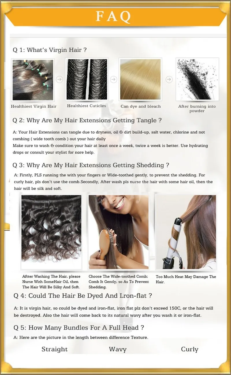 FAQ12