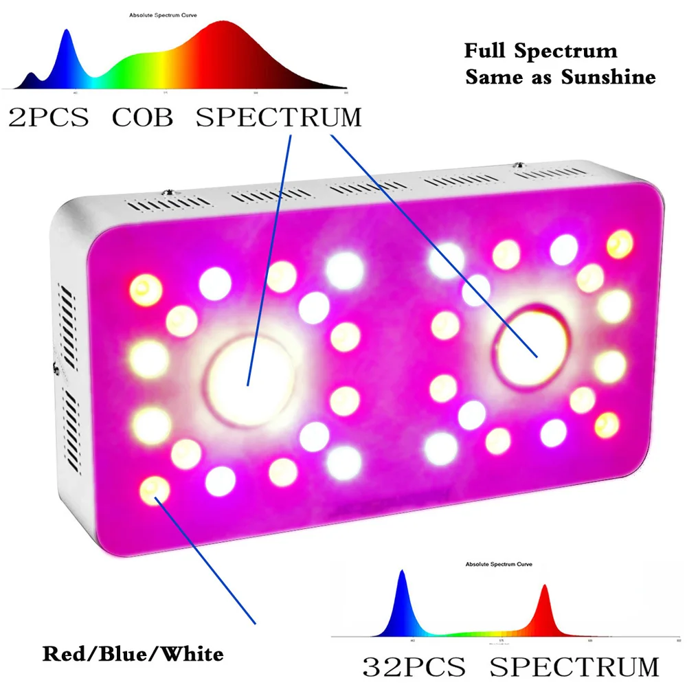 Plant grow light (8)