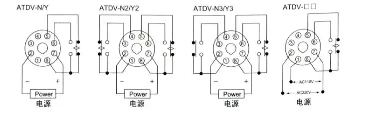 multi intervalo variável DC12V 24 V 36 V AC110V 220 V 380 V