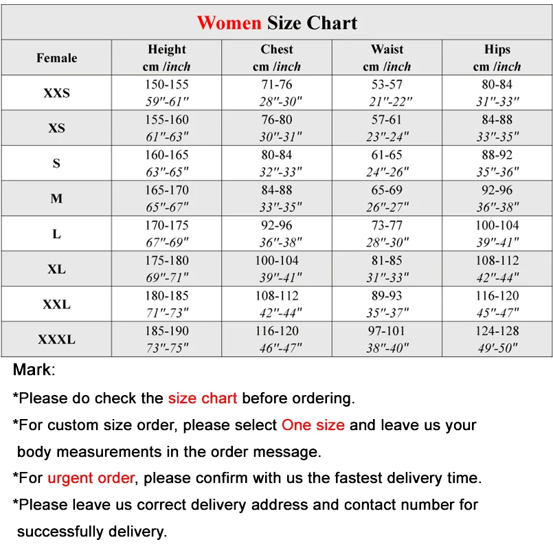 Attack On Titan Titan Size Chart