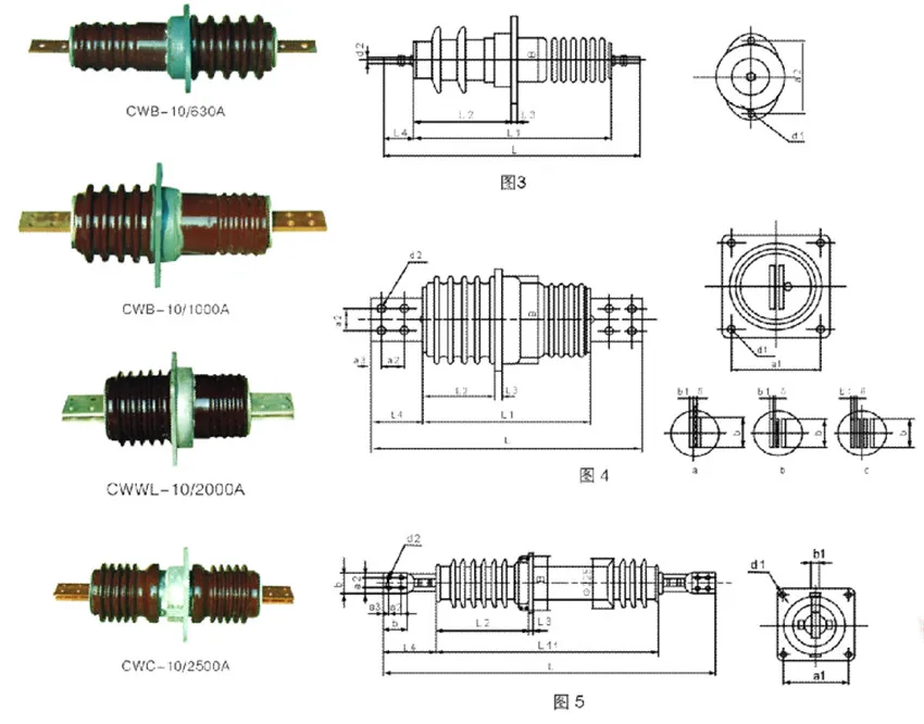 Новая CWB-10KV/1000A внутренняя и наружная медная Проводная втулка 10KV 1000A настенная втулка высокого давления для электростанций