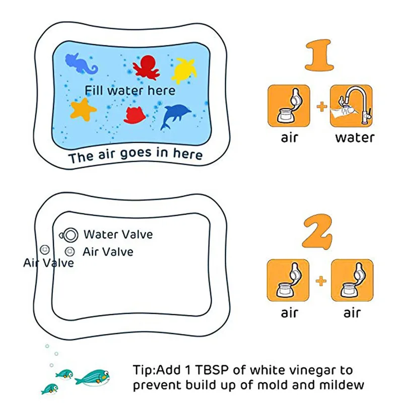 1 шт. надувной детский водный коврик, детский животик, игровой коврик для малышей, Веселый игровой центр для сенсорной стимуляции моторики