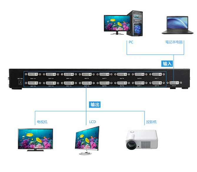 DV16H connect