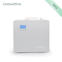 Горячая стены представляет Ароматический диффузор для ароматного маркетинга