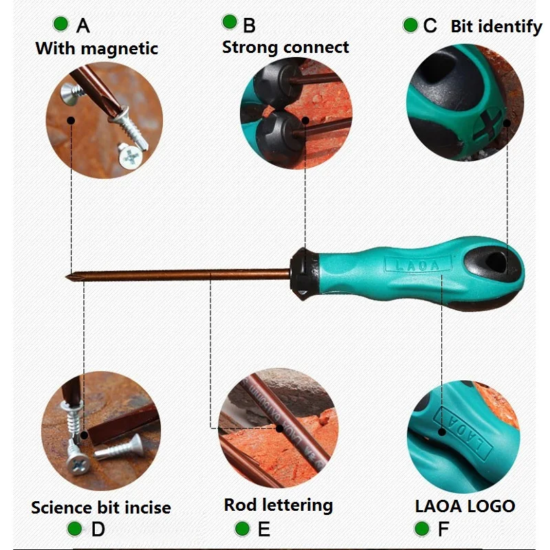 LAOA набор магнитных отверток 2шт/4 шт/6 шт ремонтные Инструменты Набор бит Phillips и щелевые биты S2 легированная сталь Материал ручной инструмент