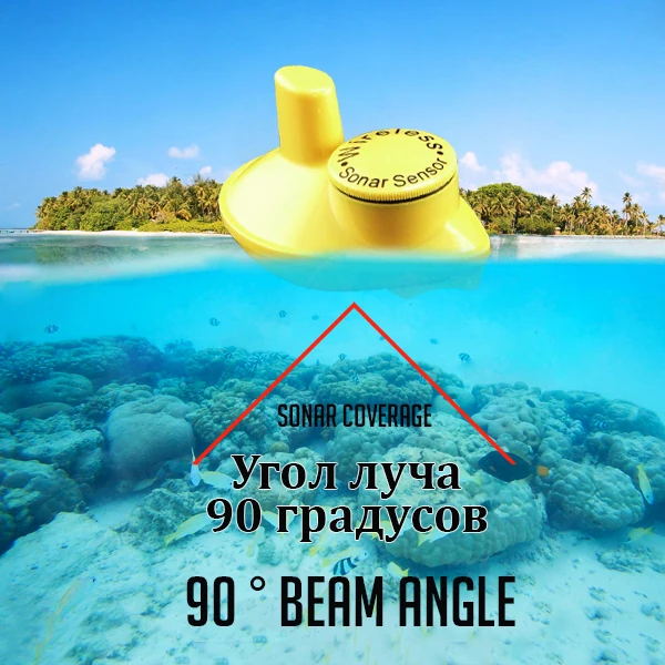 SNS-718S_90beam