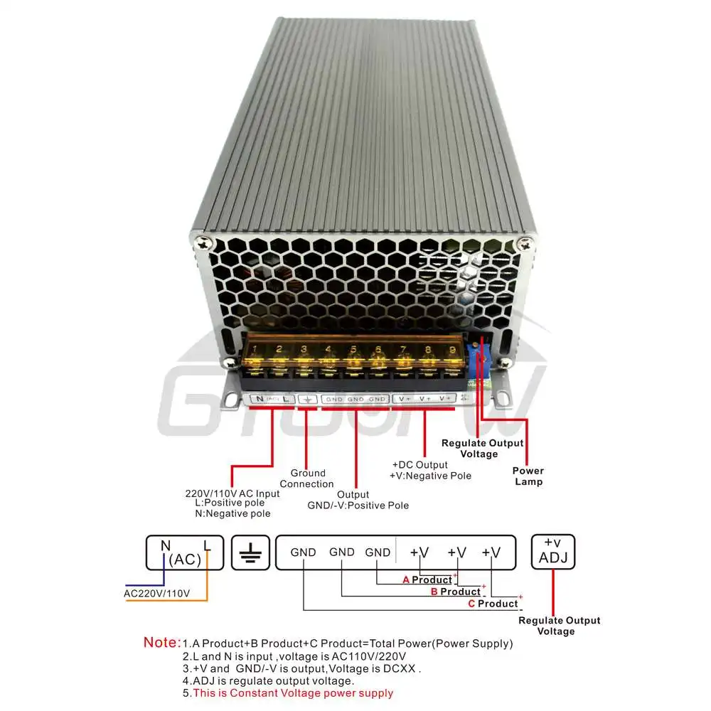 240mm -1500w 