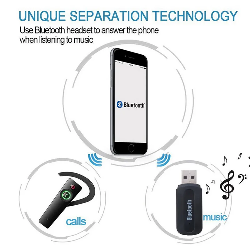 Bluetooth Audio Receiver Adapter Wireless Music A2DP Dongle with 3.5mm jack AUX transmitter USB charging for Car Speaker Player 11