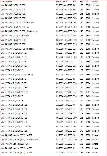 Переключатель Стеклоподъемника для автомобиля 1K4959857B 1K4 959 857 B для VOLKSWAGEN VW Passat B5 Golf сиденье Jetta Touran CC Bora