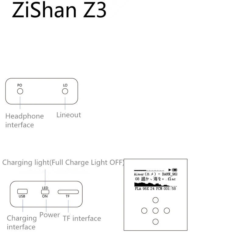 Zishan Z3 Pro без потерь HiFi музыкальный плеер Поддержка наушников усилитель ЦАП AK4490 AK4493 Z3 обновленная версия