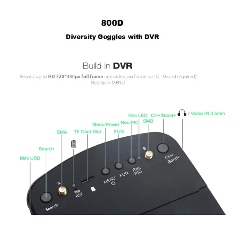LS800D 5 8G дюймов 40CH двойной приемник двойная антенна FPV очки видеогарнитура HD с DVR