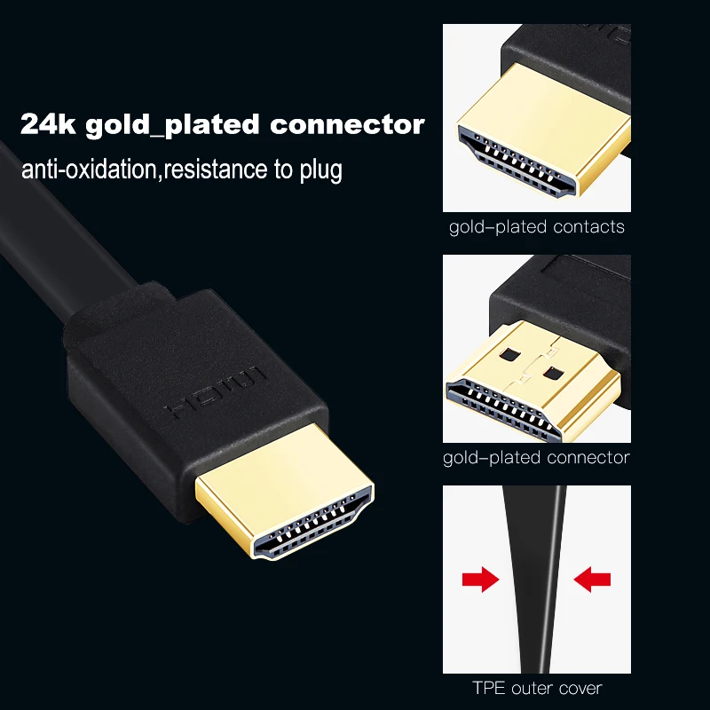 1-15 м Высокоскоростной hdmi кабель плоский кабель позолоченный 1080P 3D кабель сплиттер коммутатор для IPTV lcd HDMI xbox 360 PS3 телеприставка