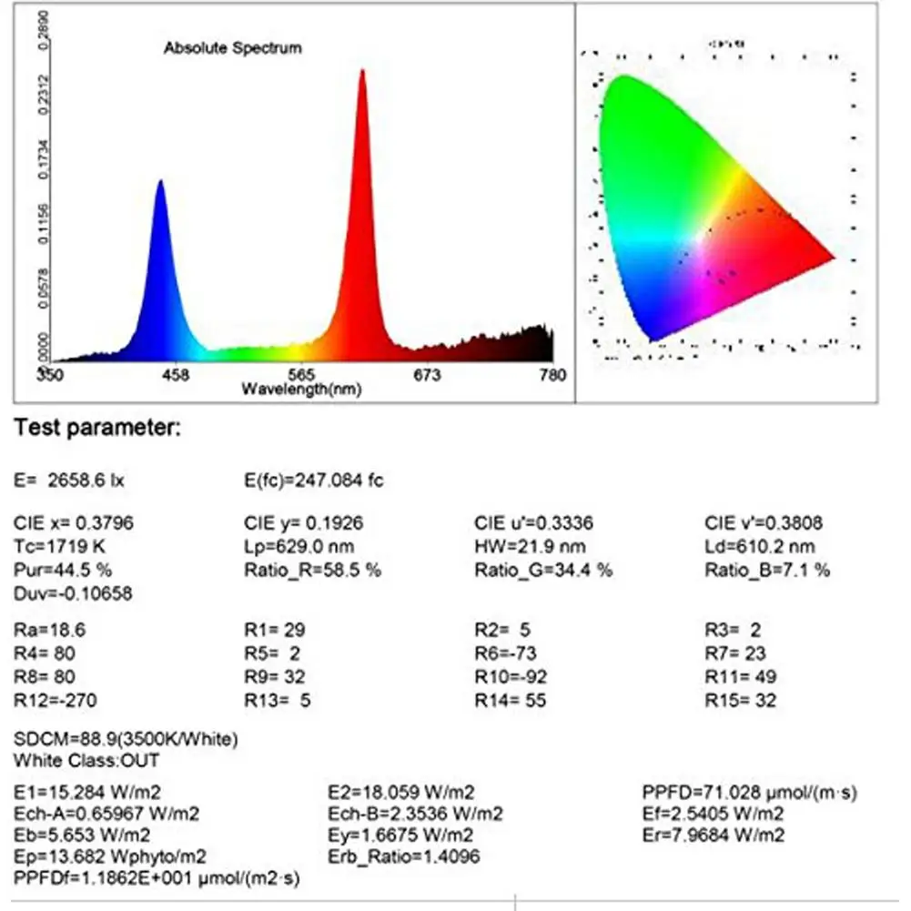 Полный спектр, лампа для растений, 100 W E27 светодиодный Grow Light Par38 лампы для сельскохозяйствнных ламп для foweing Цветущий 85-265 V