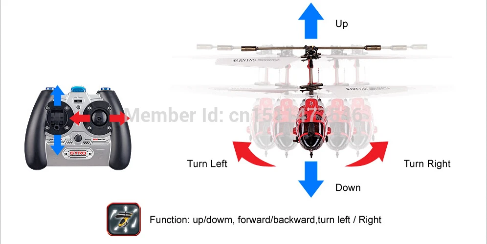 Syma S111G 3CH Infared RC вертолет игрушка для мальчиков подарок на открытом воздухе