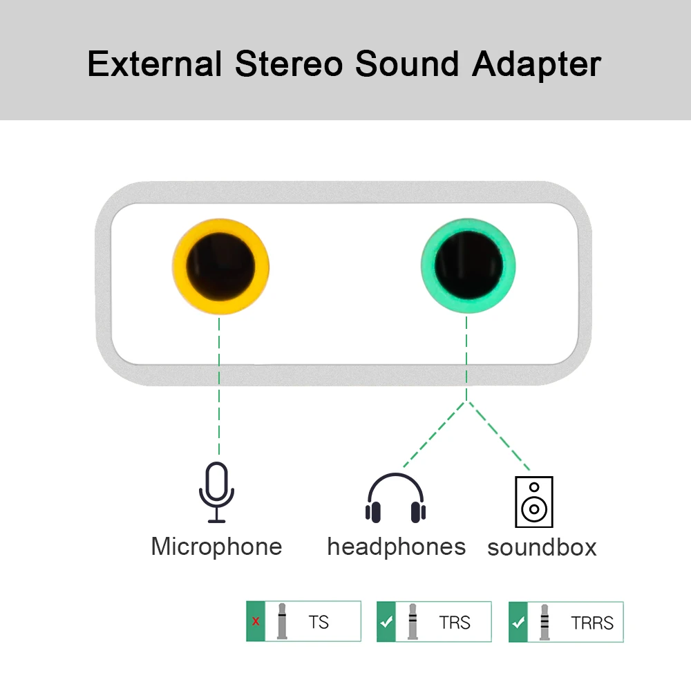 GOOJODOQ Внешняя USB звуковая карта тип-c для наушников 3D стерео USB аудио адаптер бесплатный диск Звуковая карта для Mac OS X Windows